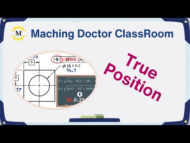 True Position introduction (With examples & Calculations)