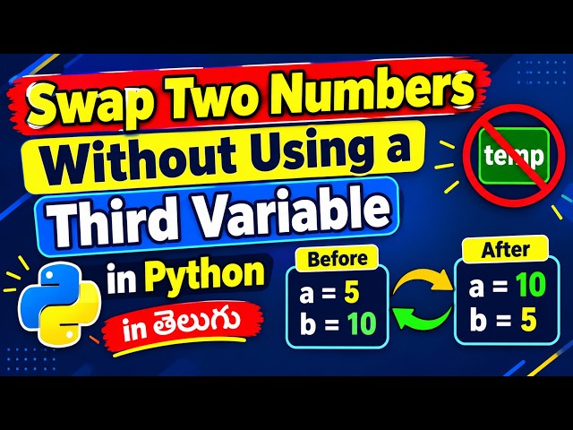 Swap Two Numbers in Python 🔥 | Python Program for Beginners | Telugu #shorts