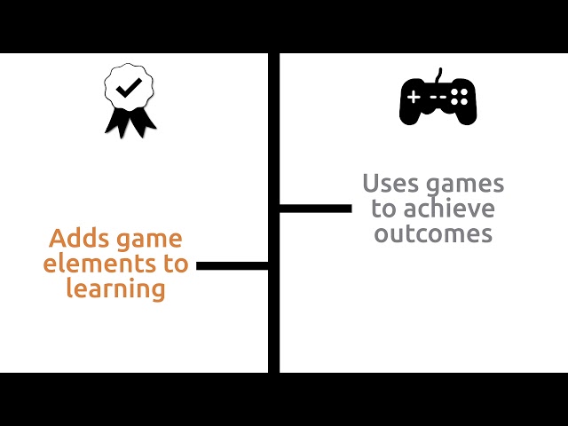 Gamification vs Game Based Learning