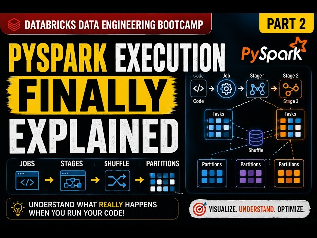 PySpark Execution Explained: Jobs, Stages, Shuffle & Partitions | Databricks Bootcamp Part 2
