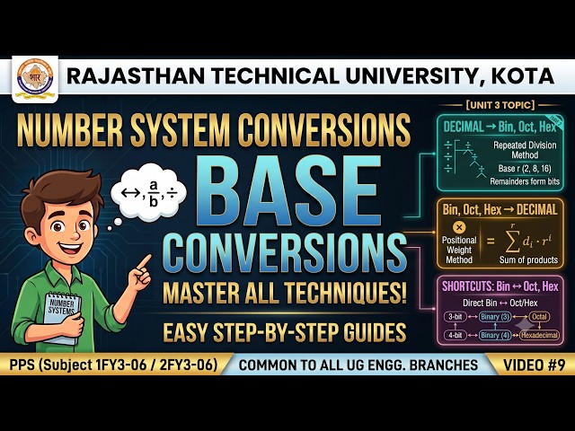 Number System Conversions: Decimal, Binary, Octal & Hex | Programming for Problem Solving