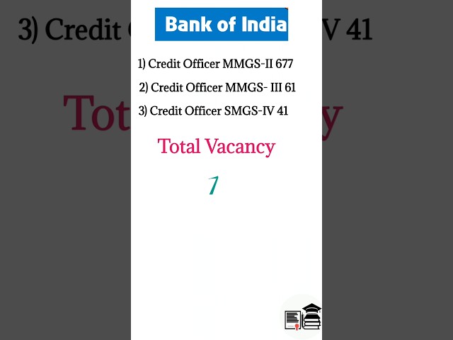 Bank of India Recruitment 2026 || Bank of India Recruitment #boi #shorts #bankofindia #bank #shor...