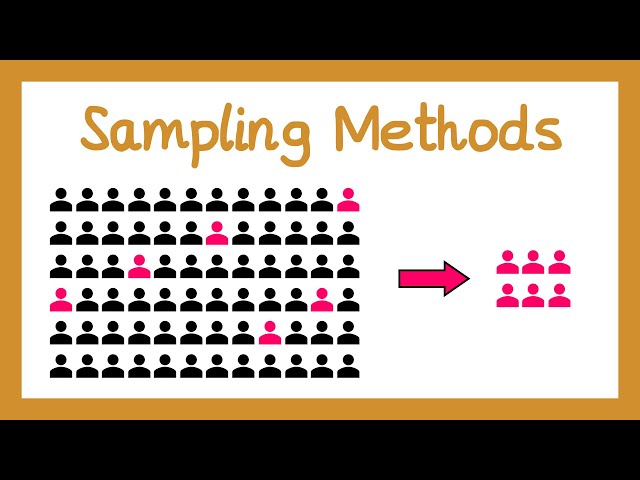 Sampling Methods - Year 1 Statistics [A-level]