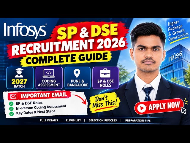 Infosys SP & DSE 2026 Update 🔥 | Specialist Programmer & DSE | Selection Process, Salary & Interview