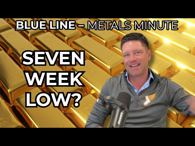Can Silver Hold $60? Key Levels as Gold Steadies at Seven-Week Low | Metals Minute Phil Streible