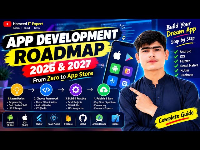 App Development Complete Roadmap #AppDevelopment #Roadmap2026 #Android #Coding #HameedITExpert