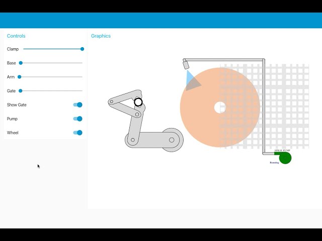 Example of Controllable SVG elements in Node RED Dashboard
