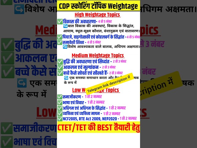 CTET CDP के सबसे ज्यादा पूछे जाने वाले टॉपिक | CDP Scoring Topics 2025 | CTET Preparation Tips