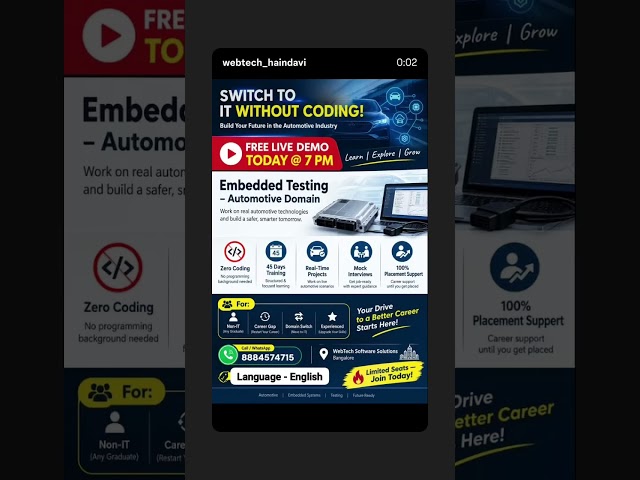 Free Online Live Demo session on Today @7pm #embeddedtesting 📞 8884574715