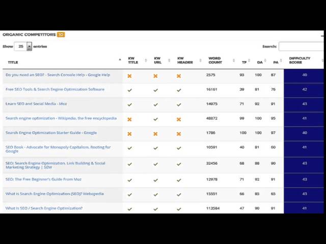 Niche Genetics BONUS and REVIEW -Niche Genetics Demo