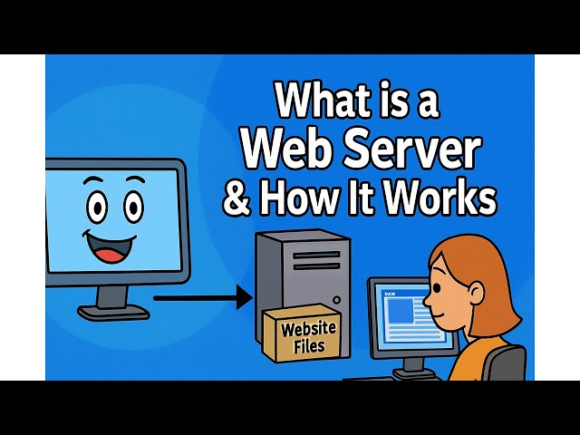 What is a Web Server? | How Web Servers Work Explained Simply