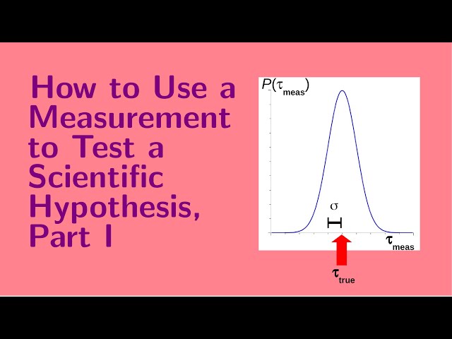 Lesson 17:  How to Use a Measurement to Test a Scientific Hypothesis, Part I