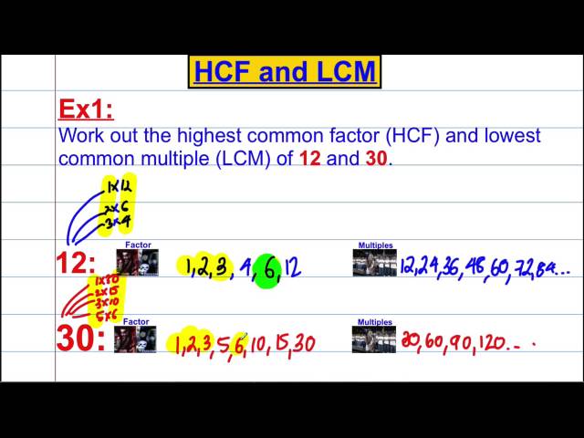 HCF & LCM (listing)