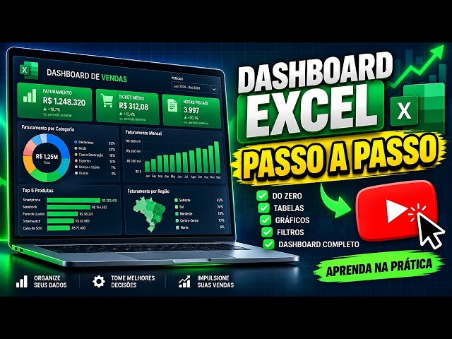 How to Create a Sales DASHBOARD in Excel from Scratch – Complete Tutorial (Step-by-Step)