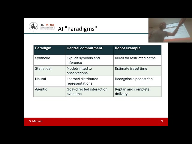 [AI & DS] Lecture 17/09/2026 part 2