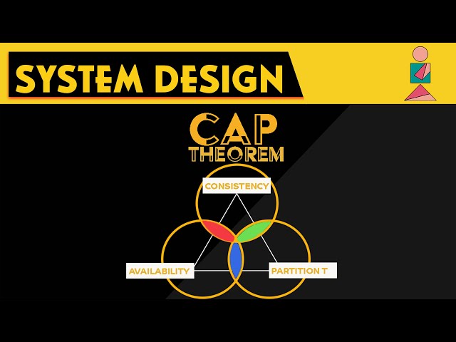 CAP Theorem Explained in 5 minutes | System Design Interview Basics