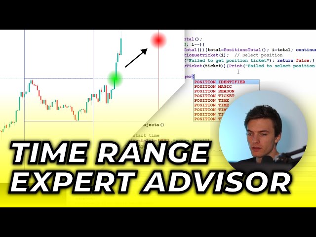 Range Breakout EA mql5 Programming | Part 3/4