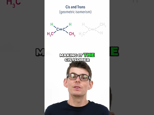Cis vs Trans Isomers Explained | Alkene Stereoisomerism (But-2-ene)