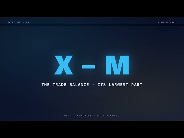 Balance of Payments & Exchange Rates Explained · Macro Foundations Episode 6