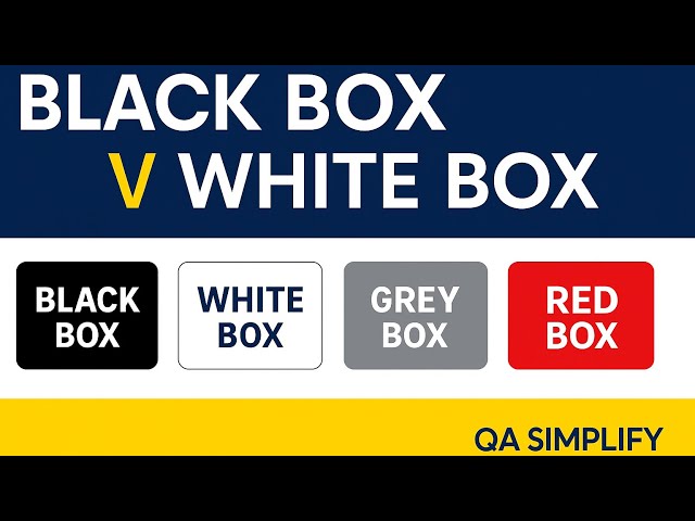 Black Box vs White Box Testing | With Grey Box & Red Box Explained | QA Simplify
