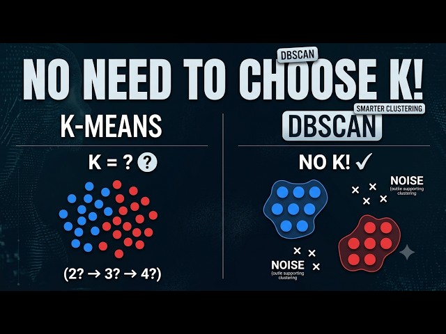 DBSCAN Explained | Smarter Clustering with Silhouette Method & Python
