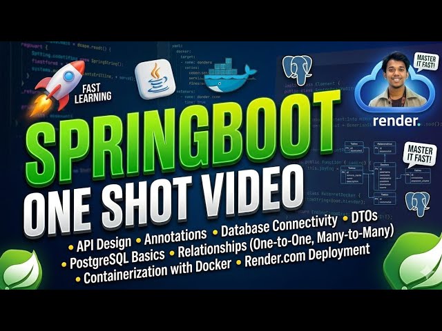 Best Spring Boot Tutorial Bangla | Complete Guide for Beginners
