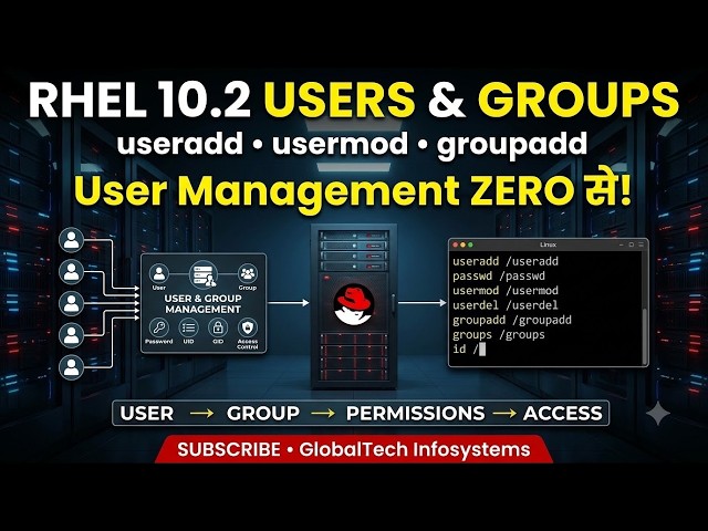RHEL 10 2 Users   Groups क्या हैं    useradd, passwd, usermod, groupadd Complete Guide in Hindi
