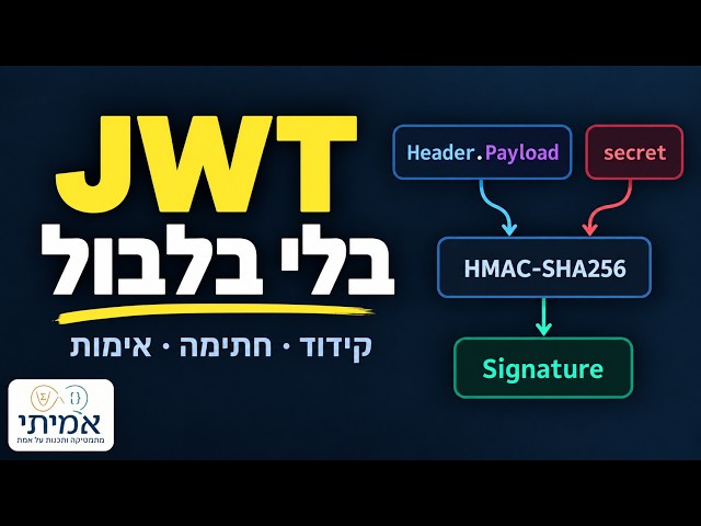 JWT למתחילים | Base64URL, חתימה ואימות — דוגמה מלאה