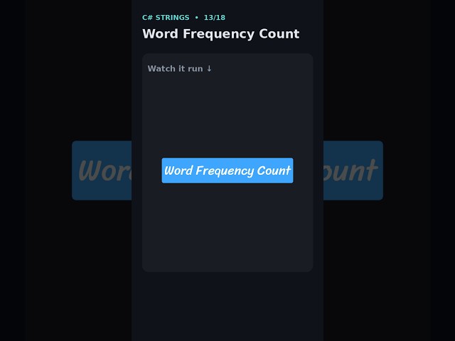 Count Word Frequency in C# — LINQ Power