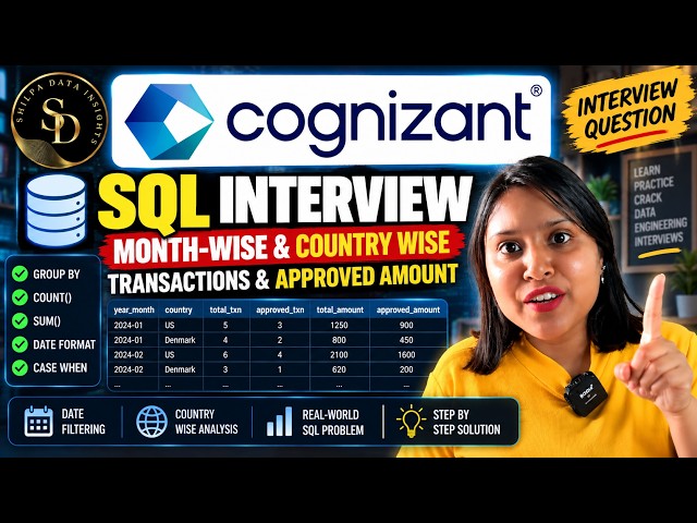 Cognizant SQL Interview Question | Popular Interview question|Transactions Amount by Month & Country
