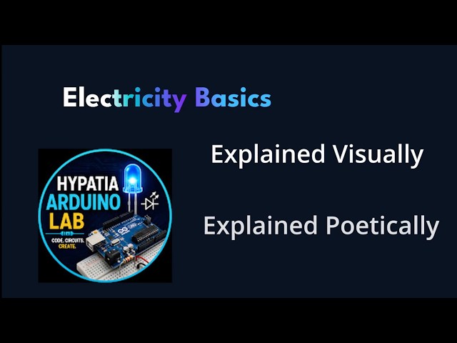 Electricity Basics Explained Visually