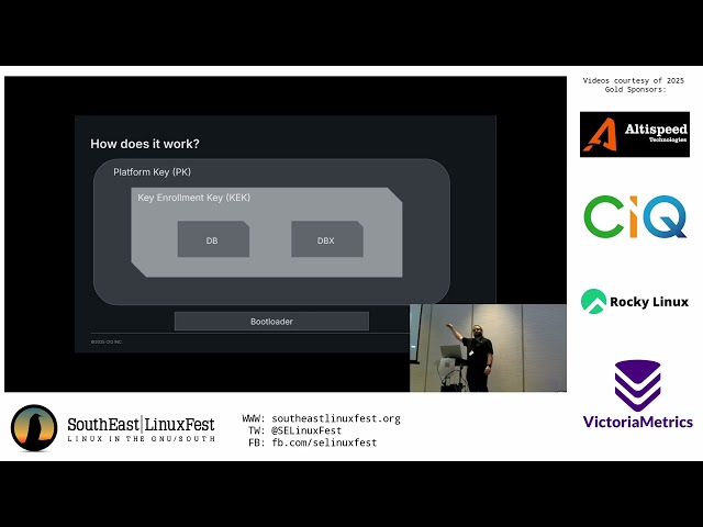 Michael L. Young - Secure Boot: Getting to know your frenemy