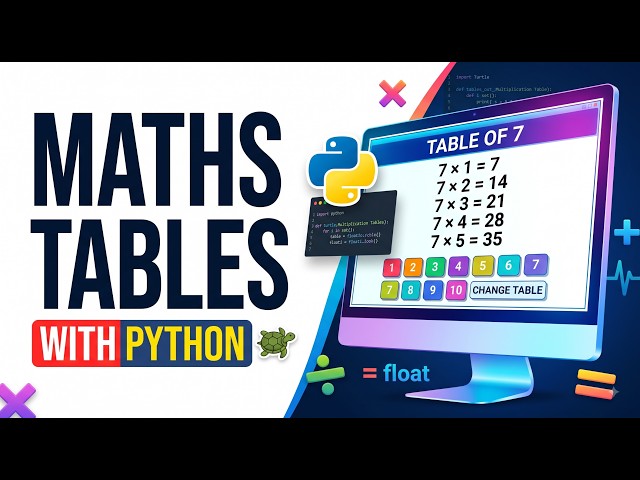 Multiplication Tables   Python Code
