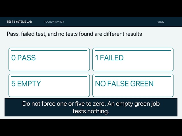 Travis CI: Understand Python Setup and Test Results