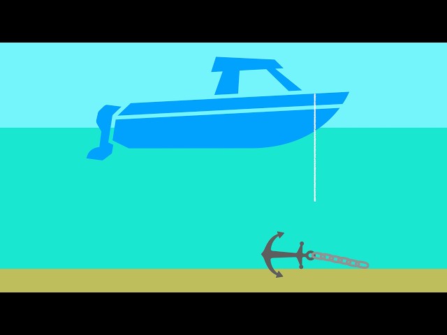 No More Lost Anchors! How to avoid losing your boat anchor