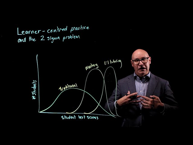 The 2 sigma problem and learner centred practices