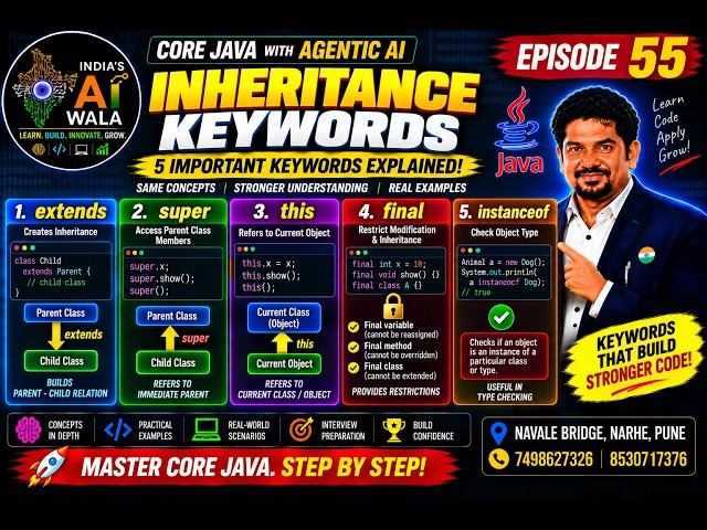 Keywords Used in Inheritance in Java | extends, super, this, final & instanceof | EP 55