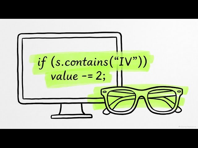 The Coding Interview Reality