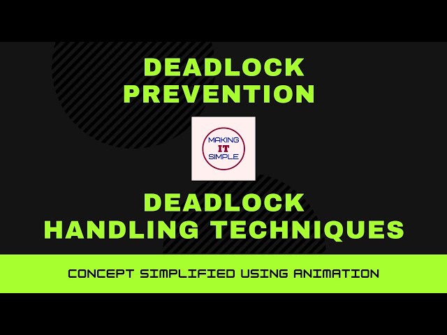 Deadlock Prevention | Deadlock Handling Methods