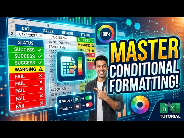 Master Conditional Formatting in 15 Minutes 