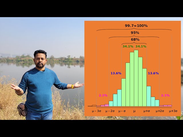 Standard Deviation vs Sigma: Which One Do You Need?