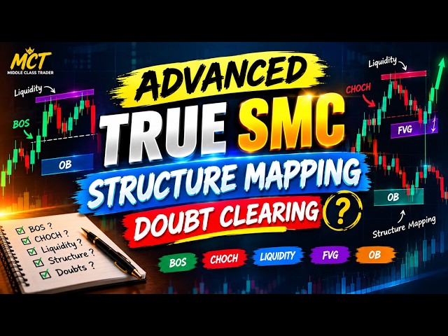 ADVANCED TRUE SMC STRUCTURE MAPPING 🔥 | Clear Your SMC Doubts