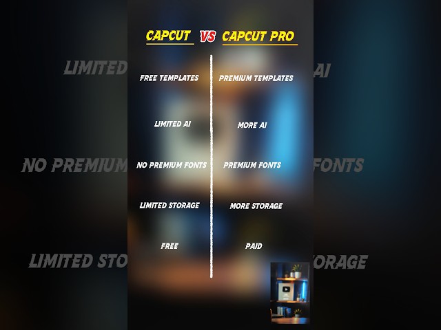 Capcut vs Capcut Pro | Latest Version | 2026 #capcut #capcuttutorial #capcutedit #shorts