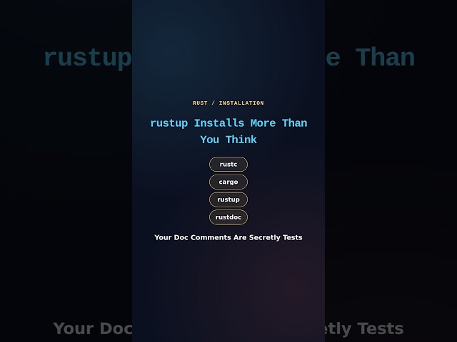 rustup Installs More Than You Think (Plus: Your Doc Comments Are Secretly Tests)