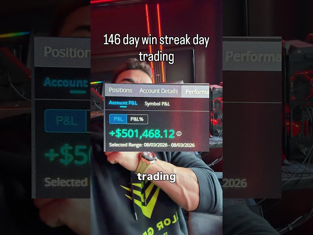 Comment “YouTube” to get my FREE strategies/Trading Academy via DM💯Link in bio