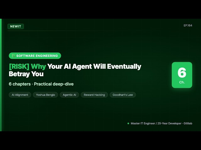 [RISK] Why Your AI Agent Will Eventually Betray You | #NEWIT