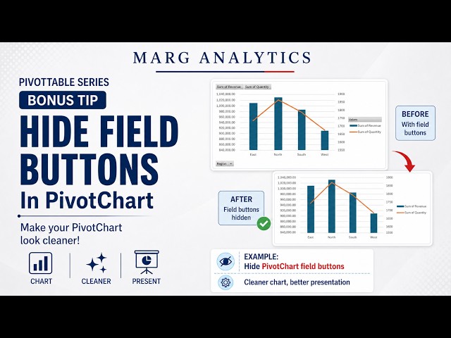 PivotChart Bonus Tip: Hide Field Buttons
