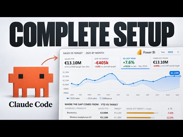 Power BI + Claude Code: Build Reports with a Complete AI Workflow