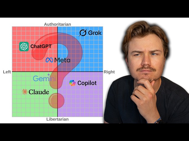 What Is The Political Leaning of Every Major AI Chatbot?