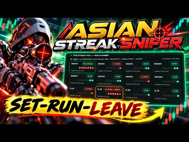 ASIAN STREAK SNIPER | Botriv.com